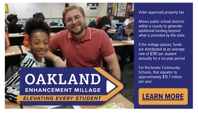 Rochester Community Schools could gain $10.7 million a year starting in December if Oakland County voters approve the Regional Enhancement Millage on the ballot today, Tuesday, Aug. 4. Polls are open from 7 a.m. to 8 p.m. The 1.5-mill property tax would last six years and distribute funding on a per-pupil basis to all 28 public school districts and eligible public school academies in Oakland County. For RCS and its nearly 15,000 students, that works out to about $781 per student annually, according to the district's millage information page. What it costs A homeowner with a taxable value of $200,000, which in Michigan typically corresponds to a market value around $400,000, would pay about $300 more per year. The charge would first appear on winter tax bills in December 2026. What the money could fund Unlike bond or sinking-fund dollars restricted to buildings and equipment, enhancement millage revenue gives districts flexible spending authority. RCS could direct the funds toward transportation, athletics, teacher salaries, special education, school safety, or other operational needs. The district is already expanding special education programming, including a new high school classroom for students with severe and multiple impairments and broader elementary autism services for the 2025-26 school year. The math for RCS RCS is classified as a "donor district," contributing roughly $202,300 to the countywide pool. But because revenue flows back on a per-pupil basis, the district would receive an estimated $10.7 million annually, a net benefit of about $10.5 million per year. Countywide, the millage would generate more than $130 million in its first year. As we reported in July, Oakland ISD Superintendent Kenneth Gutman told the Oakland Press on July 17 that the intermediate district would keep none of the revenue. "Each school district and eligible public school academy gets funding proportional to enrollment, not property wealth," Gutman said. Supporters and opponents Oakland County is one of the few large Michigan counties without a dedicated enhancement millage. About 44% of Michigan's public school students already live in counties with similar taxes, and neighboring Wayne and Macomb counties each levy 1.9 mills. Waterford Schools Superintendent Adam Martin said in July the millage could help Oakland County districts compete for teachers with those neighboring counties. The Oakland County Republican Party opposes the measure. Brian Szmytke, the party's finance chair, called it a "$131 million tax grab," arguing that higher per-pupil spending has not improved Michigan's national education rankings. On Tuesday, WXYZ spoke with voters on both sides. Kate Larvive of Wixom said she supports the tax because "our education system really needs it right now." Janet Wilson of White Lake disagreed, saying she doesn't think spending "is gonna be localized enough for the kids in our district." What happens next The millage passes or fails on a countywide basis. Rochester-area voters cannot approve it independently of the rest of Oakland County. The Oakland ISD board voted 3-1 in March to place the proposal on the ballot after school boards representing more than 80% of the county's students passed resolutions requesting it. Rochester Community Schools has not publicly commented on the measure, though Superintendent Nicholas Russo hosted a community information session on Tuesday, July 21, at the administration building on Dequindre Road. Election results are expected after polls close at 8 p.m. today, Tuesday, Aug. 4.